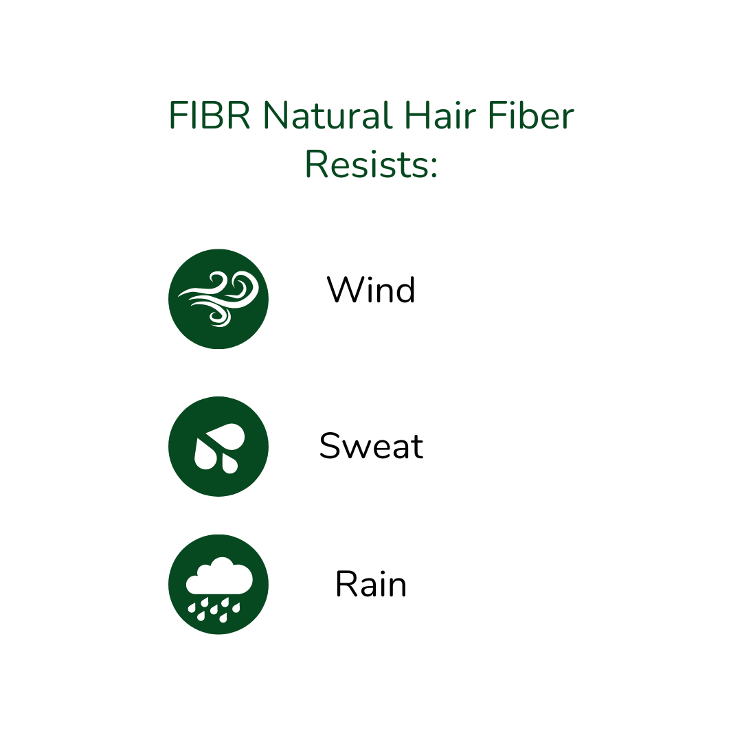 FIBR Keratin Hair Fibers (25g)