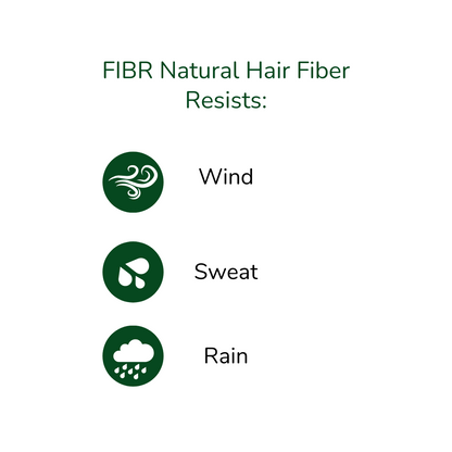 FIBR Keratin Hair Fibers (25g)